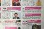 【朗報】NOGIBINGO!8、4月10日(月)スタート！MCはあの大物芸能人！！