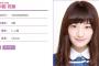 【悲報】 乃木坂 中田花奈 「 先週は５日間も休みだった……」wwwwwwwww	