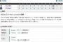 【試合結果】ヤクルト1対6横浜 ギルメット4失点の乱調にDe投手陣に抑えられ1点のみ