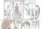 【画像】Twitterで14万いいねの泣ける漫画がこちらwwwwwww