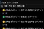 大田泰示、超人的なバットコントロールを得る