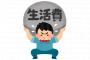 俺38歳子供ナシ気団。会社を辞めて専業主婦になった嫁に、月８万渡してるんだけど、正直言うと足りない気がする・・・。