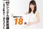 「AKB48 49thシングル選抜総選挙」投票開始！SKE48Mobileトップページが総選挙仕様に