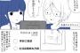 【画像】「騙される情弱と熱中するオタクの違い」を描いた漫画がツイッターで話題に