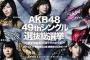 【おさらい】「AKB48 49thシングル選抜総選挙」速報結果と前回総選挙順位