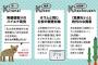 【悲報】公明党　vs　共産党、白熱する
