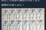 有名YouTuber、キタサンブラックの単勝に1340万ｗｗｗｗｗｗｗｗｗ