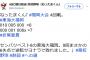 センバツ８強の東海大福岡、9回裏に6点取られてサヨナラ負け・・・
