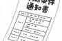 【悲報】正社員だけど2週間で辞めた！理由が怖い…