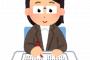 文才ってどうしたら身に付くんだ