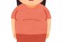 ぽっちゃり系彼女を一生懸命応援してダイエットが成功した結果大学生に奪われた話