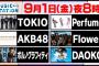 【朗報】来週もMステにもAKB48がｸﾙ━━━━(ﾟ∀ﾟ)━━━!!!