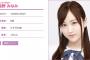 【乃木坂46】星野みなみがドラマ「僕たちがやりました」の仲間のお金をくすねる奴にソックリな件