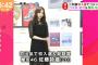 【欅坂46】9/7放送『めざましテレビ』「二科展」初入選、奨励賞を受賞した佐藤詩織が登場！
