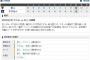 【試合結果】ヤクルト5対6巨人　投手陣がリードを守りきれず敗戦、5連敗