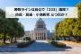 【悲報】パヨクさん、泣く「人類史上初の極右二大政党制とか、余りにもひどすぎる」