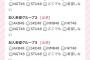 【悲報】STU48、第3回ドラフト会議に参加決定ｗｗｗｗｗ