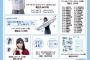 【朗報】STUグッズを8000円以上購入すると、豪華特典が付くぞ！