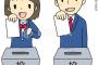 【悲報】２０代の若者たち、選挙に行くのはたった３割「行っても何も変わらない」「行かない権利もある」