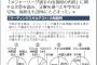 【読解力がピンチ】今の中高生はこの問題が解けないらしい