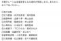 11/23 コンベックス岡山 全国握手会の握手レーン決定！