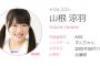 【AKB48】山根涼羽はなぜ昇格出来なかったのか？【16期研究生】