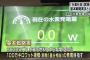 水素燃料で原発1基分に相当する100万キロワット規模の発電目指す…日本政府が基本戦略案！