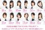 1/3「NewYear Premium Party 2018」に出演するチーム8メンバー16名発表！