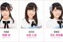 【AKB48】チーム８の北関東メンバーって逸材が揃ってないか？【岡部・本田・清水】	