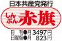 しんぶん赤旗「ウーマンラッシュアワーの漫才をネトウヨが口汚くののしっている」