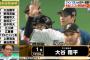 【プロ野球総選挙】投手部門、第1位は大谷！！