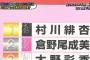 今年の手相ランキング1位村川緋杏、最下位岡部麟！！！！！