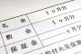 外国人「日本でアパートを借りるとき、なぜ”礼金”を払う必要があるのか。納得できない」