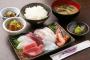 【画像】このお刺身定食780円だせますか？ 	