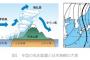 日本は大雪でも平昌オリンピックは雪不足