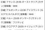 「第10回AKB48選抜総選挙」の開催日が2018年6月16日（土）に決定！！！【AKB48/SKE48/NMB48/HKT48/NGT48/STU48/チーム8】