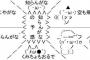 職場にいた後輩女子「私の事好きですか？」私「まあ好きだよ」後「私と私子さん両思いなんですv」→女同士ってこんなもんかと思ってたら…