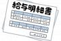 社会人1年目の俺の給料手取りと支出の内訳ｗｗｗ 	