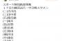 9 (中) 重信