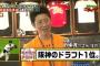 1999年阪神のドラフト