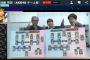 【AKB48】劇団れなっちA組が岡田奈々の人気に頼りすぎてる件