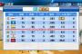 【パワプロ】楽天投手陣と近鉄野手陣でペナント回した結果