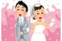 結婚して良かったと思うことで打線組んだ