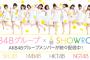 【AKB48G】餌なしでメンバーを泳がせておくだけでSHOWROOM年間売り上げ6億とかｗｗｗ