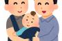 同性婚はありだけど養子縁組は絶対無しだよな 	
