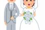 ババ専でかなり年上と結婚したけど 	