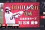 石原慶幸さん、カープ捕手史上初の1000安打越え