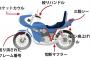 暴走族のバイクにありがちな事