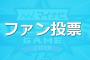 明日からオールスターファン投票の投票開始ｗｗｗｗｗｗｗｗ