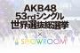 【SR総選挙イベント2日目5/26 00:00更新】１位中井りか、２位福田朱里、３位中村歩加、４位大西桃香、５位野々垣美希、６位石田千穂、７位森香穂【AKB48 53rdシングル世界選抜総選挙×SHOWROOM】